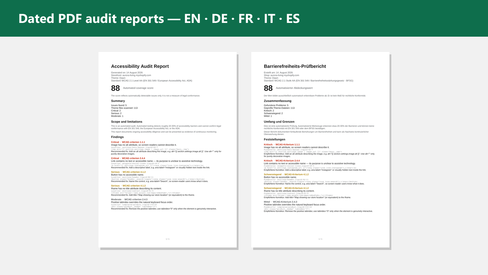 Two PDF audit reports side by side: the English Accessibility Audit Report and the German Barrierefreiheits-Prüfbericht, each showing a score of 88 and detailed findings